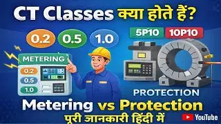 CT classification || protection CT and metering CT || accuracy and application