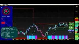 TREND TRADING CHART CODE : 3*5557 BEST AMIBROKER AFL FORMULA