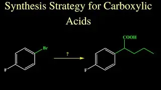 Synthesis Strategy for Carboxylic Acids