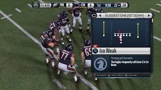 Madden Maddness