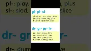 كورس الصوتيات والقراءة | phonics and reading course (Beginning consonants /الحروف الساكنةاول الكلمة)