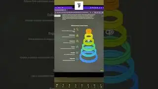 Napkin ai - Transforming Text into Visuals |  #ai #productivity #tools #tech #visual #graphicdesign