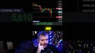 Торгуйте в режиме реального времени на длинные позиции с капиталом в 5000 долларов.