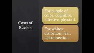 Multicultural Counseling - Lesson 4 Racism and White Privilege