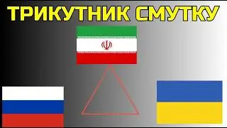 Трикутник смутку: Іран &mdash; Росія &mdash; Україна