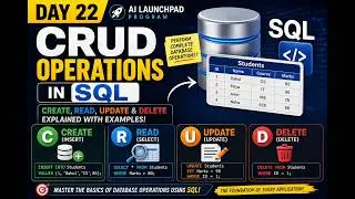 Day 22: CRUD Operations in SQL | CREATE, READ, UPDATE & DELETE Explained with Examples