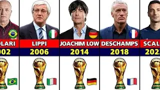 Fifa World Cup Winners manegers @gravityuz @WorldData_3D