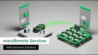 Hella Gutmann - macsRemote Services - EN