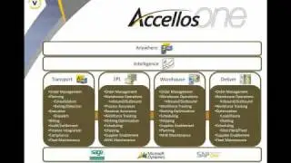 Accellos Announcement