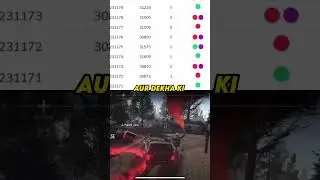 Earn 10000 with some simple tricks thanks to Color King 🔥