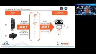 Flexible Live Remote At-Home Production for the New Abnormal