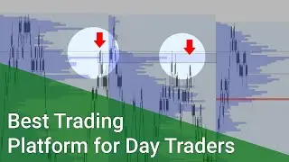 The Best Trading Platform for Day Traders