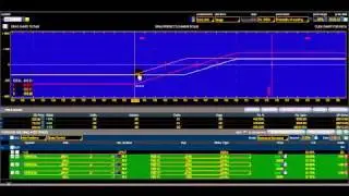 Vertical spread dissection