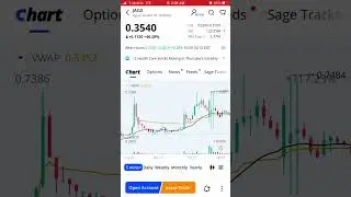 #SECO #OPGN #BCEL #JAGX #VS #BPTH THU OCT 12,2023