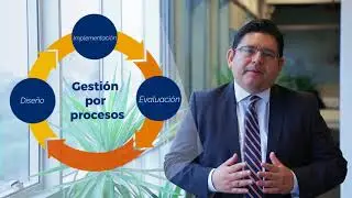 Curso Gesti&oacute;n por Procesos - Presentaci&oacute;n