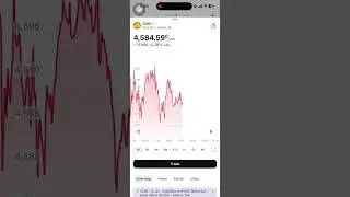 Funding Pips Challenge! 💸🔥 XAUUSD 