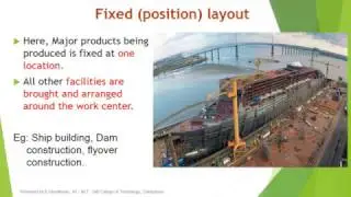 INDUSTRIAL AUTOMATION-PRODUCTION OPERATIONS AND AUTOMATION STRATEGIES-Part 2