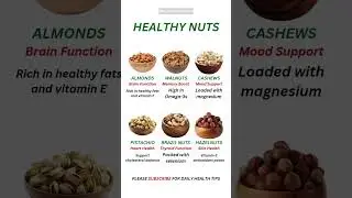Nuts For Heart Health | Health Benefits Of Nuts | Healthy Nuts 🌰 #food #facts #fitness #tips #health