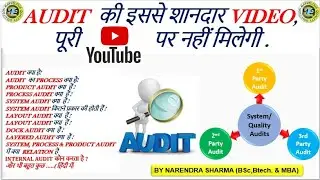 what is Audit? ऑडिट क्या है?  Types of Audit? ऑडिट कितने प्रकार की होती !