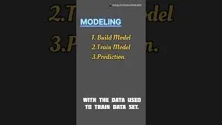 Machine Learning Phases #reels #machinelearning #python #learn #series #programming #space #universe