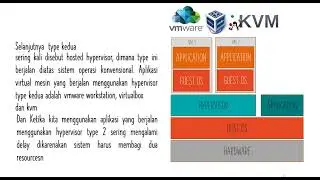 #1 VMware vSphere - Pengenalan dan install VMWare vSphere