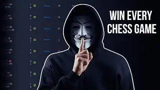 Как выиграть буквально любую игру на Chess.com?