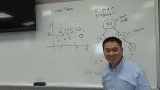 Decision Trees and Random Forest