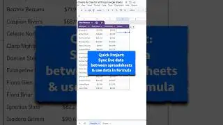 It&rsquo;s simple to link live data between spreadsheets in Google Sheets using IMPORTRANGE.