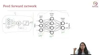 SNA Chapter 9 Lecture 2