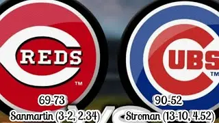 REDS 69-73 @ CUBS 90-52    Sanmartin (3-2, 2.34) vs Stroman (13-10, 4.52)