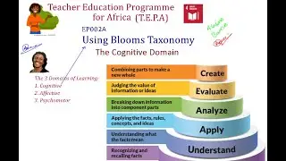 Using Blooms Taxonomy for Learning Design, Instruction and Assessment