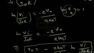 LOGARITHMIC & ANTI LOGARITHMIC AMPLIFIER