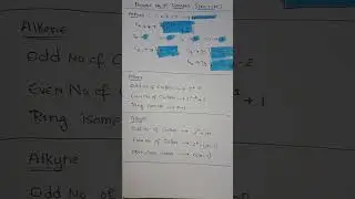 Trick to Find Structural Isomerism #aksir #neet2023