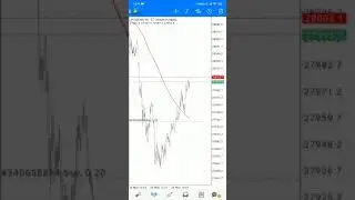 scalping CFD JP225