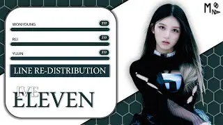 [Special IVE 1st Anniversary] How Should IVE Sing ELEVEN | Line Re-Distribution [BIG COLLAB]