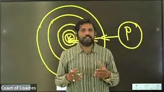 Law of Attraction in Hindi | Practical Class for Real Results 💛 Part - 6