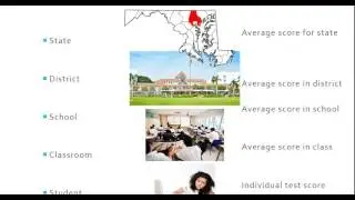 Secondary Data Introduction: Part 1 - Levels of Data