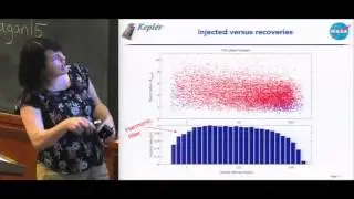 Implications of Completeness in Transit Surveys &mdash; Jessie Christiansen (NExScI) 2015