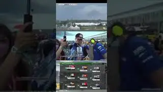 #superbikemandalika #mandalika #sirkuitmandalika super bike sirkuit mandalika internasional