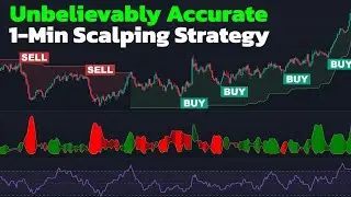 Make MONEY Again and Again, With This Unbelievable 1-Minute Scalping Strategy !