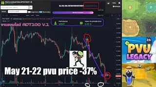 EP52 Plantvsundead PVU Legacy May 21-22 pvu price -37%