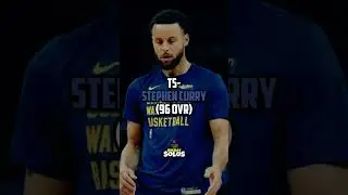 I’m Sorry Finbear it took me so long @finbearnba  #shorts