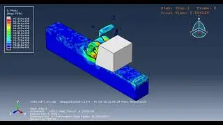 Orthogonal Cutting Metal