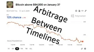 Prediction Markets as Insurance Opportunities