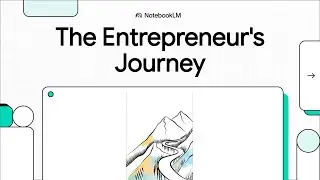 Business Risk, Profit, and the Dynamic Environment - 1| Understanding Business tutorials