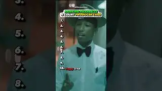 Pharrell Williams BEST 4 Count Producer Tags