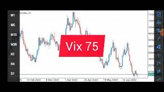 Powerful Vix 75 smart trading free strategy (2022): Tested and proven //Must Watch