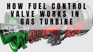 How Fuel Control Valve Works in Gas Turbines | Power Plant Efficiency Explained