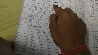 Rank Order Clustering | Cellular Manufacturing | Summarized Video | RTP May 2021 question