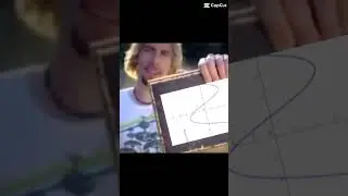 Look at this graph meme